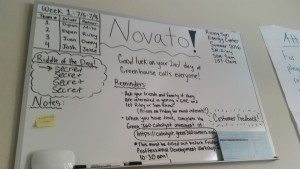 We’ve been having a lot of fun decorating our office, here is our whiteboard for the Novato site.