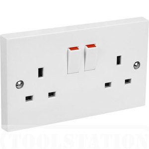 What is Old is New Again: Finding “new” energy saving methods in the ...